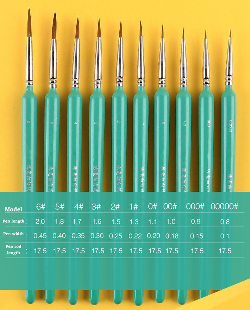 4/5/10 piezas Pinceles de arte - Gouache Paint Set reseña y precio