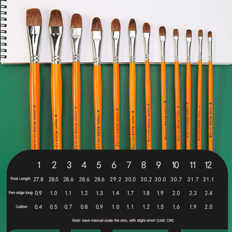 Pincel de pintura de pelo de c - Gouache Paint Set reseña y precio