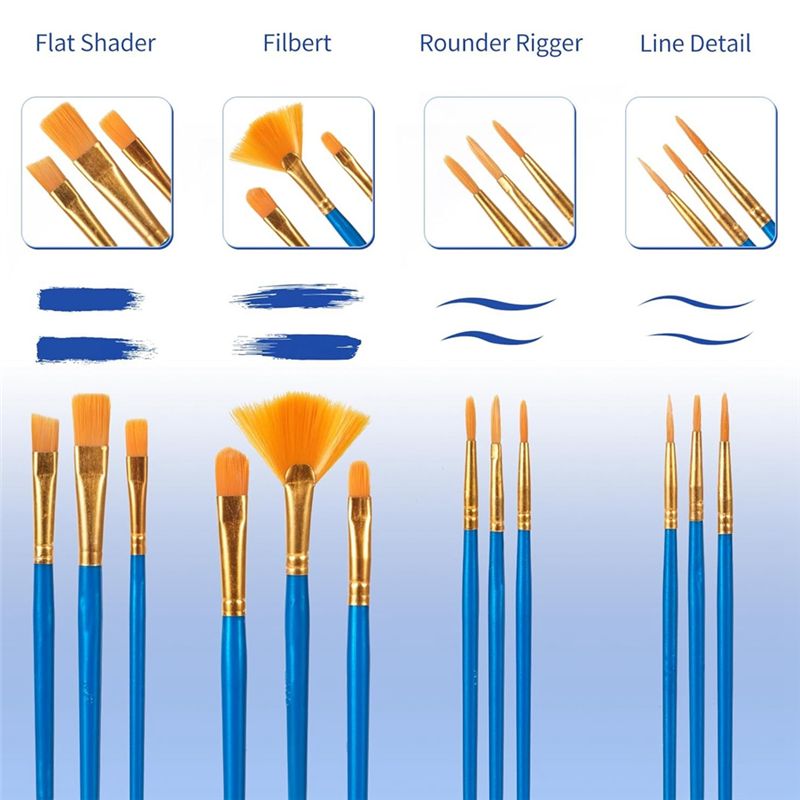 Juego de pinceles para pintura - Gouache Paint Set reseña y precio