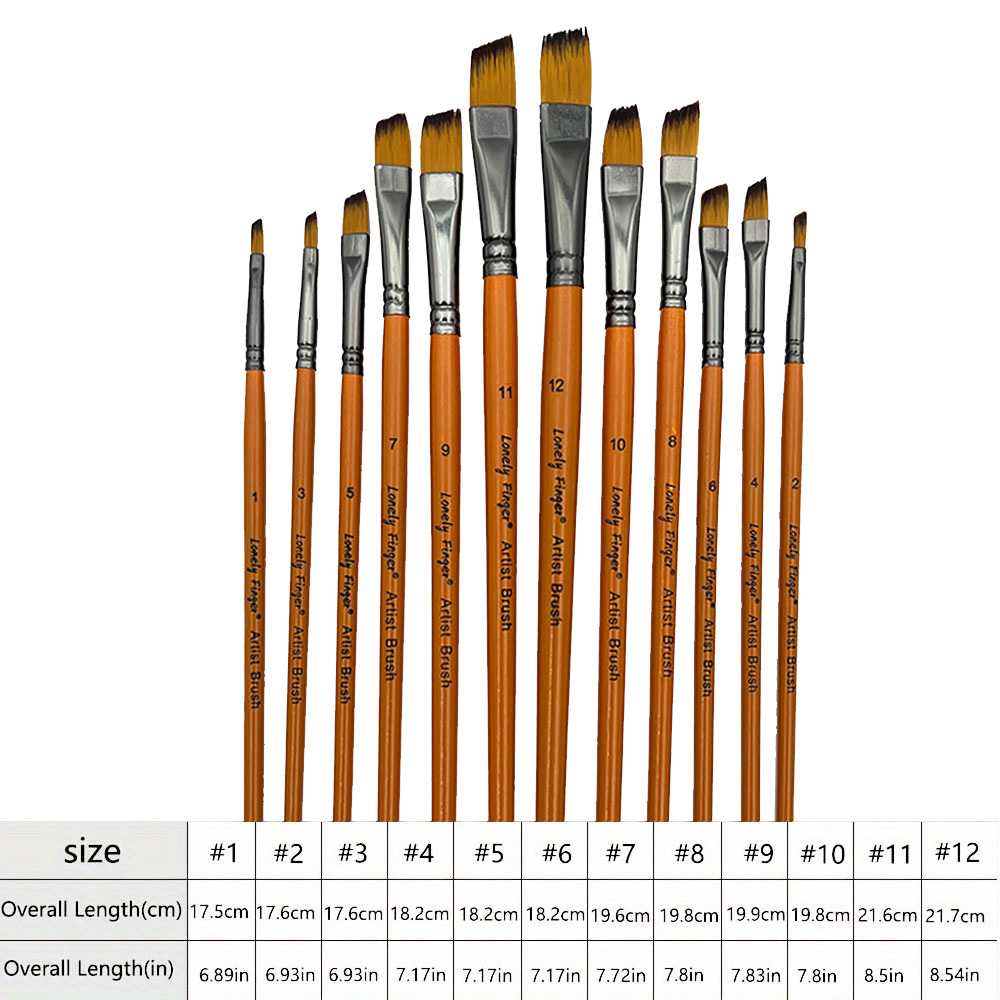 Pinceles Angulares, Juego de 1 - Gouache Paint Set reseña y precio